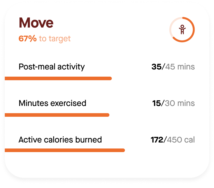 January AI How It Works